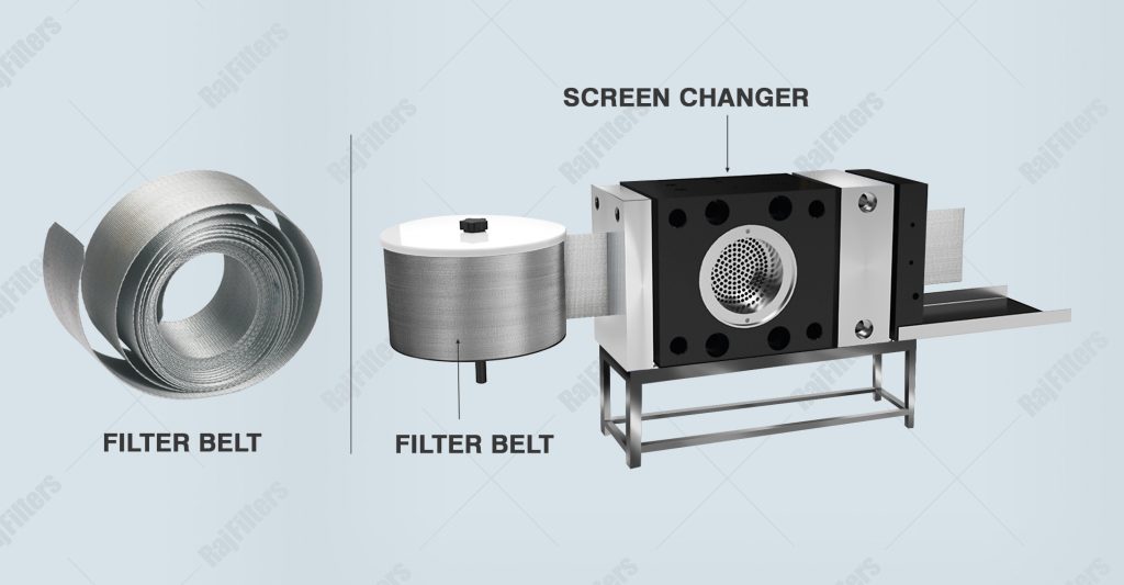 Sürekli Filtre Bant Elekleri Nedir?